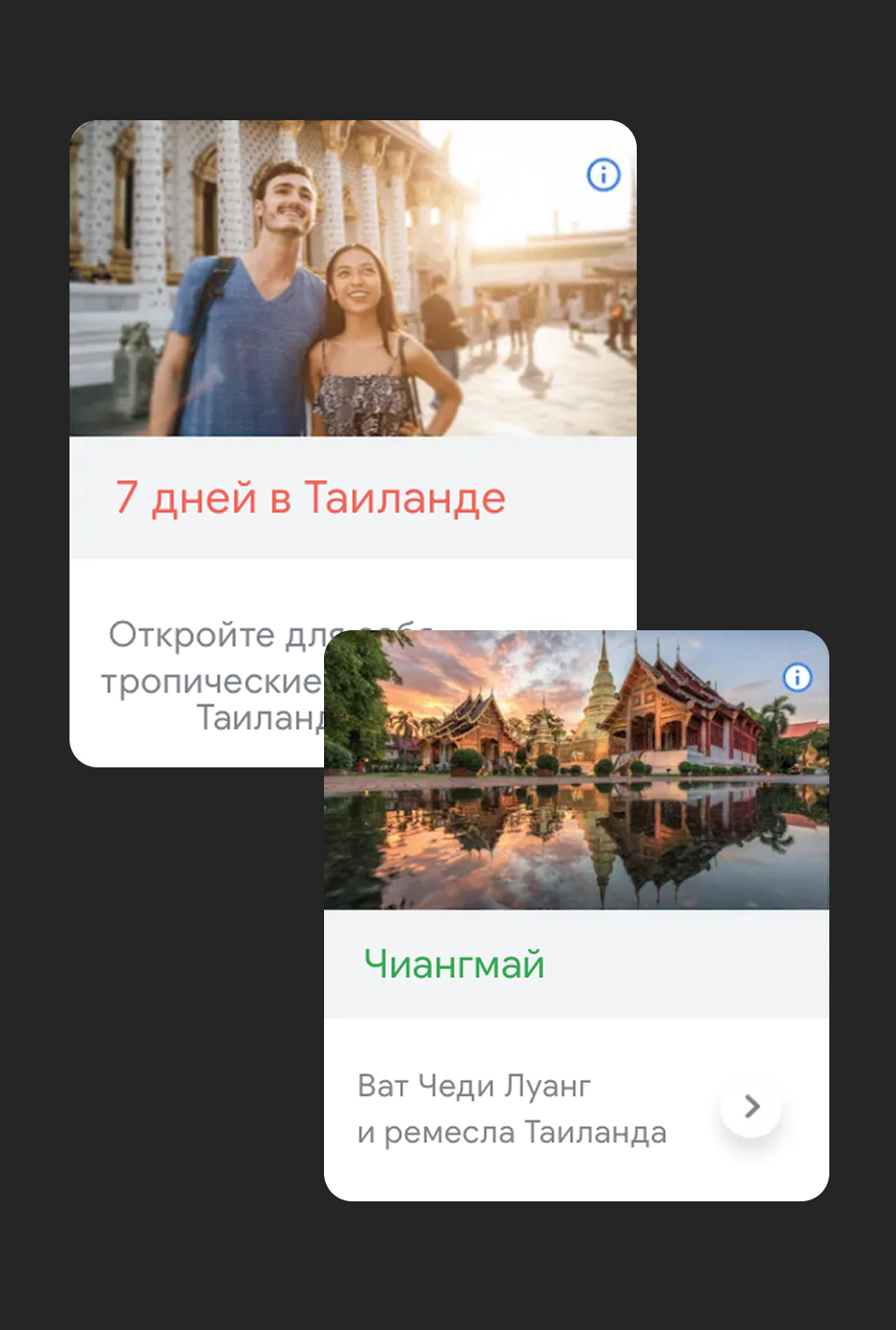 Настройка google ads, реклама гугл эдс