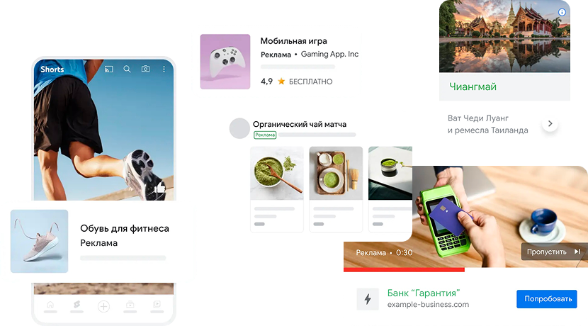 Настройка google ads, реклама гугл эдс