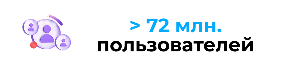 Продвижение бизнеса на Авито, реклама на Avito