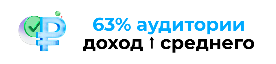 Продвижение бизнеса на Авито, реклама на Avito