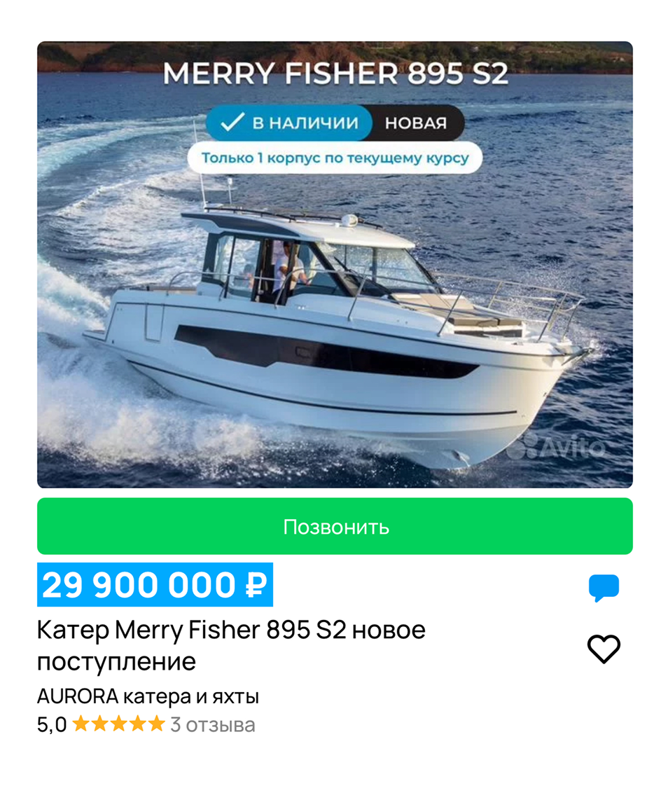 Продвижение бизнеса на Авито, реклама на Avito
