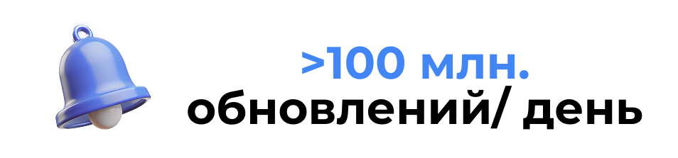 Реклама в Google Maps, продвижение на Гугл Картах, продвижение заведения на Гугл Мэпс