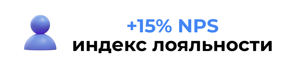 Реклама в Google Maps, продвижение на Гугл Картах, продвижение заведения на Гугл Мэпс